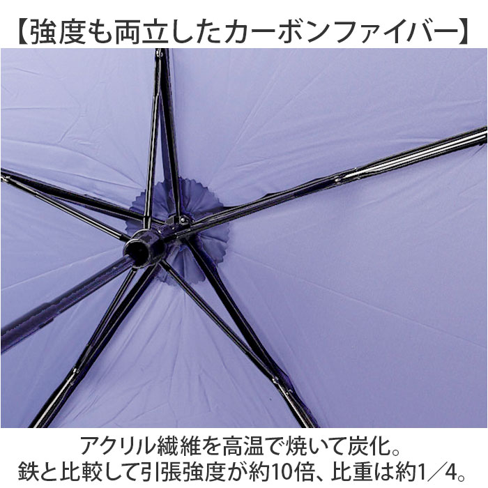 折りたたみ kizawa 折りたたみ 傘 軽量 通販 折りたたみ傘 メンズ 折り畳み傘 超軽量 コンパクト 直径 約 97cm 親骨 60cm レディース キッズ かさ カサ pro |  | 09