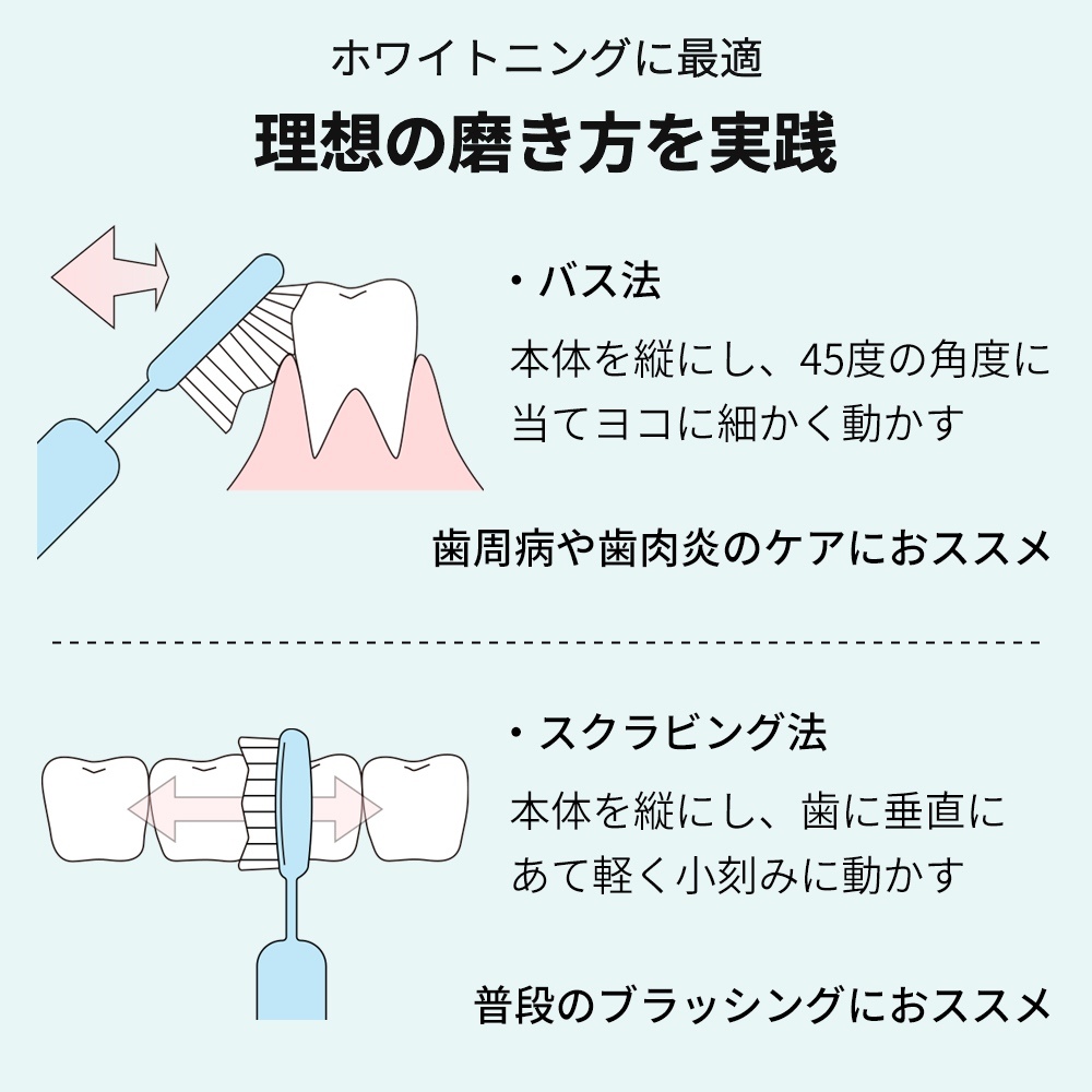 電動歯ブラシ 音波式電動歯ブラシ 通販 歯ブラシ 電動ハブラシ 大人 子供 コンパクト やわらかめ 歯磨き はみがき 歯ぶらし オーラルケア 電動 電動歯ブラシ |  | 08