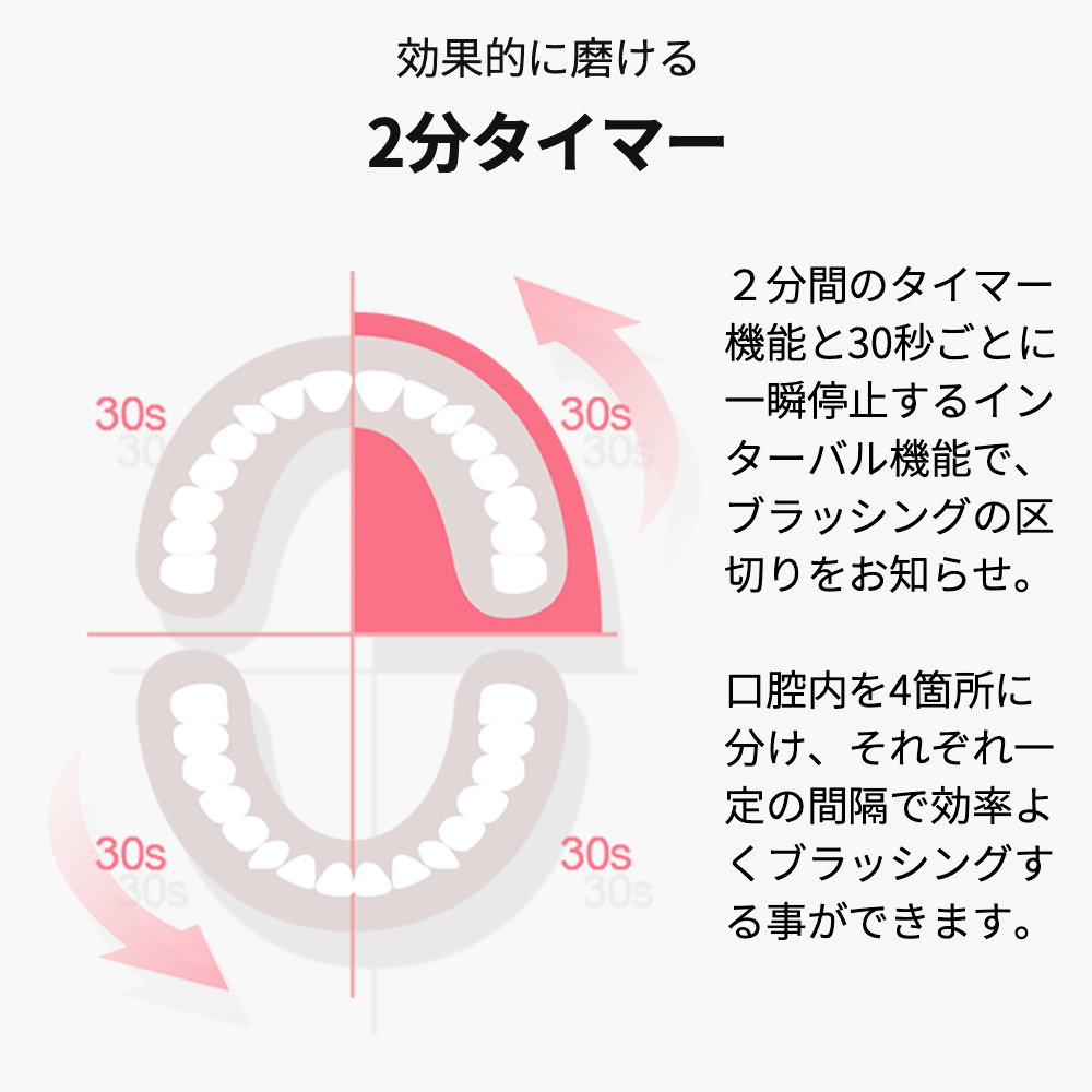 電動歯ブラシ 音波式電動歯ブラシ 通販 歯ブラシ 電動ハブラシ 大人 子供 コンパクト やわらかめ 歯磨き はみがき 歯ぶらし オーラルケア 電動 電動歯ブラシ |  | 12