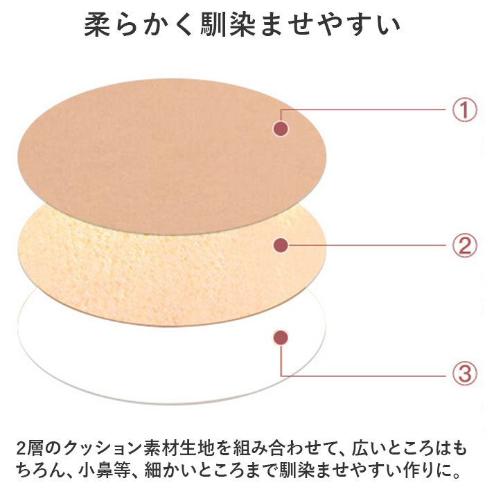 メイクパフ セット 通販 パウダーパフ メイクスポンジ メイクアップパフ 化粧パフ スポンジパフ 12個セット 12枚 柔らかい 通気性 リボン付き｜backyard｜11