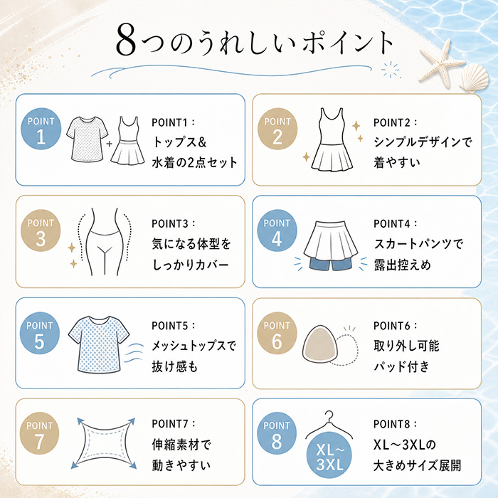 スイムウェア 水着 レディース 通販 レディース水着 みずぎ ワンピース水着 ワンピース スカート付き トップス付き 大きいサイズ スイミング | BACKYARD FAMILY | 04