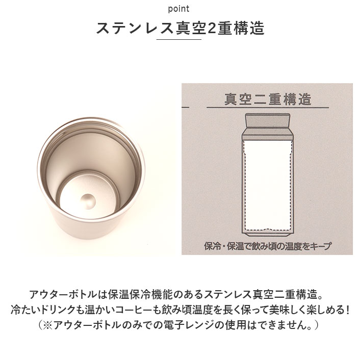 MOTTERU 通販MOTTERU モッテル サーモ ボトル 蓋 水筒 保温 保冷 電子レンジ レンジ フタ ふた すいとう 保冷保温 ステンレス 2重構造 マドラー要らず 持ち運び | MOTTERU（トレードワークス） | 03