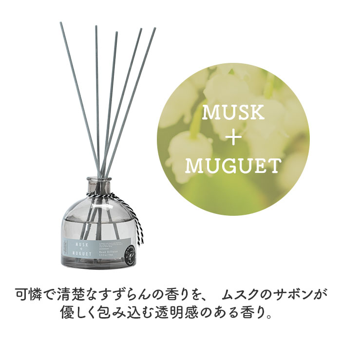モアルーム ディフューザー 通販 リードディフューザー アロマディフューザー More room ルームフレグランス スティック アロマ 芳香剤 香り モアルーム |  | 09
