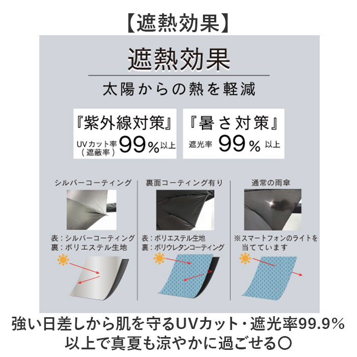 自動開閉 折りたたみ傘 晴雨兼用 通販 折り畳み傘 自動開閉傘 晴雨兼用傘 自動開閉折りたたみ傘 55cm 耐風傘 雨傘 日傘 遮光 UVカット 傘 男性 自動開閉 |  | 08