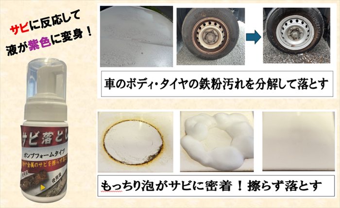 サビ落とし 泡 自転車 車 通販 日本製 錆落とし 鉄粉除去剤 錆取り剤 サビ取りクリーナー 泡タイプサビ取り 液だれしない 研磨剤フリー サビ落とし | BACKYARD FAMILY | 05