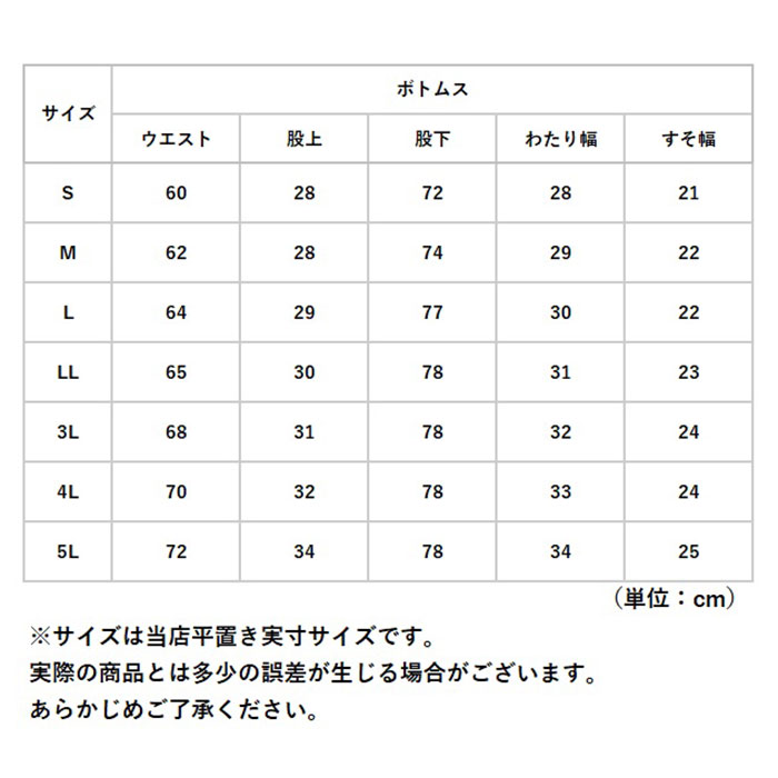 レインウェア 上下 通販 レインスーツ メンズ レディース レインジャケット レインパンツ セット レインコート 上下セット 自転車 通学 通勤 登山 レインウェア | ACTIVE | 17