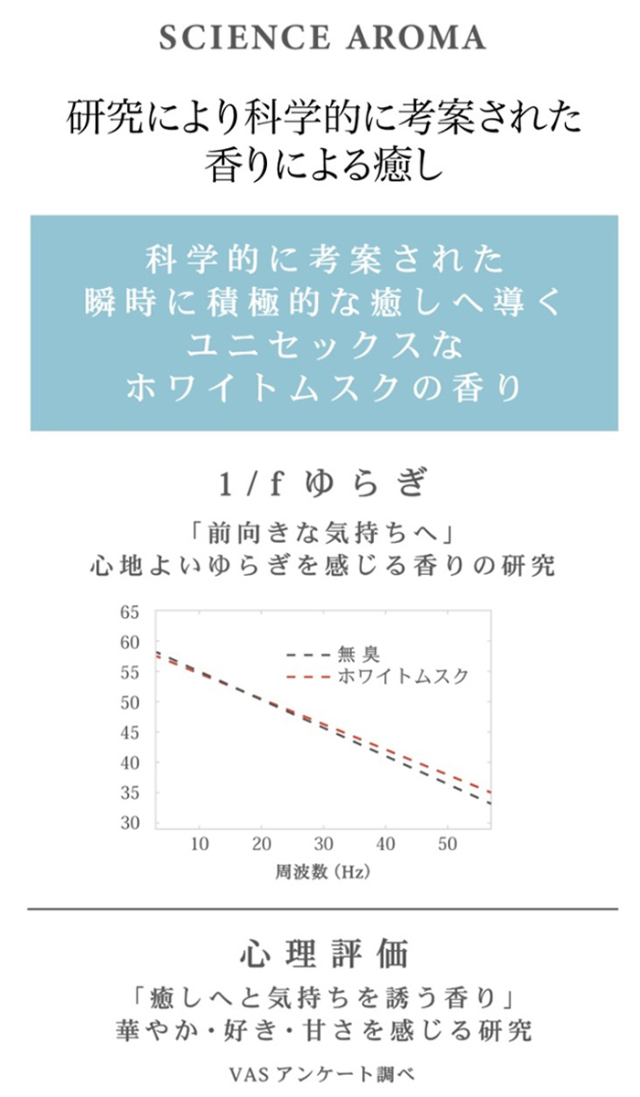サイエンスアロマ フレグランスジェル 通販 フレグランス ジェル ホワイトムスク 芳香剤 部屋 おしゃれ SCIENCE AROMA SAR0109 メンズ サイエンスアロマ | SCIENCE AROMA | 04