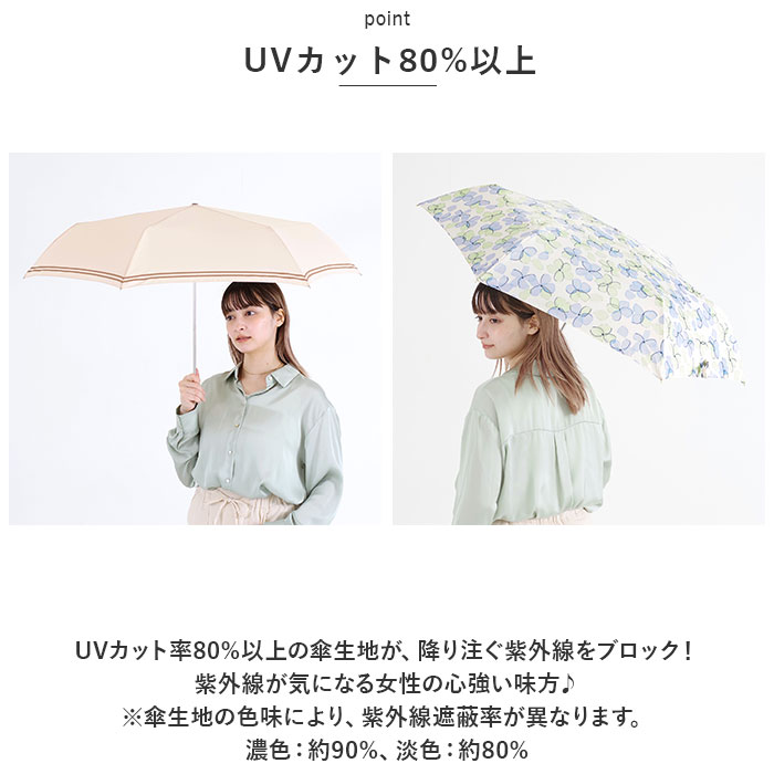 折りたたみ傘 通販折りたたみ傘 レディース 晴雨兼用 折り畳み傘 55cm 晴雨兼用傘 日傘 傘 雨傘 遮光 晴雨兼用日傘 UVカット かさ 軽量  折りたたみ傘 | nifty colors | 22