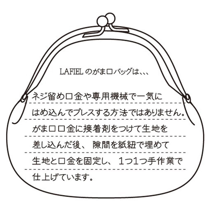 がま口財布 通販がま口財布 小銭入れ ミニ財布 がま口 コインケース がま口 財布 さいふ がまぐち財布 かわいい レディース 定期入れ ICカード 通勤 がま口財布 |  | 11