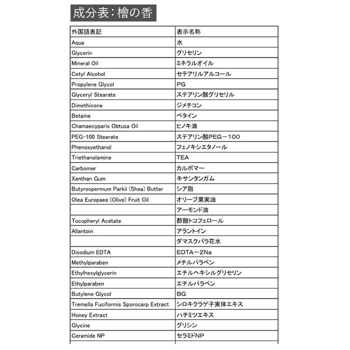 ノルコーポレーション ハンドクリーム 通販 日本製 ハンド クリーム 保湿クリーム 香る日本 ハンドケア用品 保湿 グッズ ノルコーポレーション |  | 09