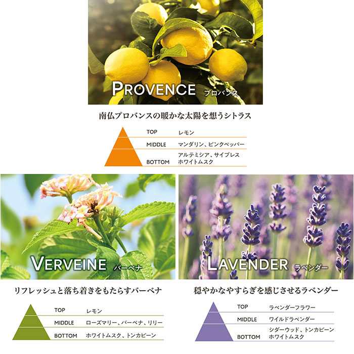 パニエデサンス ハンド クリーム 通販 ハンドクリーム 保湿クリーム ハンドケア スキンケア いい香り panier des sens エッセンシャルズ パニエデサンス |  | 11