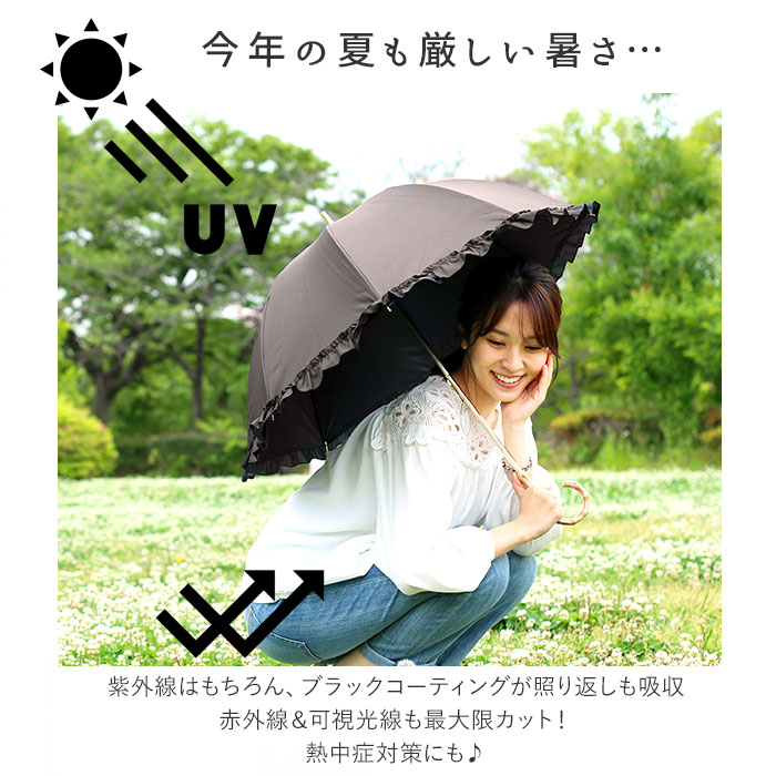スリクソン　日傘　70センチ　UVカット率99% 未使用品 SRIXON スリクソン 日傘 パラソル 晴雨兼用傘 DUNLOP ダンロップ