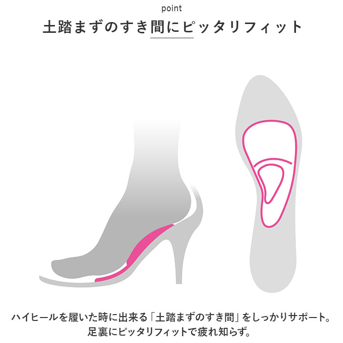 インソール 通販インソール パッド Puffyjell パフィージェル ハイヒールサポート 中敷き 洗える 土踏まず パット 中敷 クッション レディース インソール | ブランド登録なし | 03