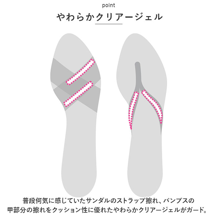 サンダル 通販サンダル 靴擦れ ストラップ Puffyjell パフィージェル ストラップクッション 靴ずれ防止 靴擦れ防止 用 ストラップカバー サンダル | ブランド登録なし | 04