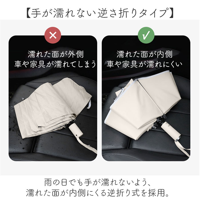 日傘 折りたたみ傘 晴雨兼用 通販 折り畳み傘...の詳細画像2