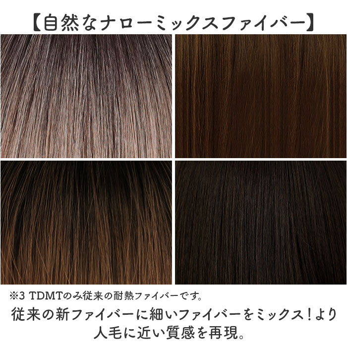 プリシラ prisila 帽子ウィッグ ボブ BO-16 通販 デイジーウェーブ 帽子ウイッグ オールウィッグ フルウィッグ 全頭かつら ウィッグ かつら ウイッグ プリシラ | PRISILA | 17