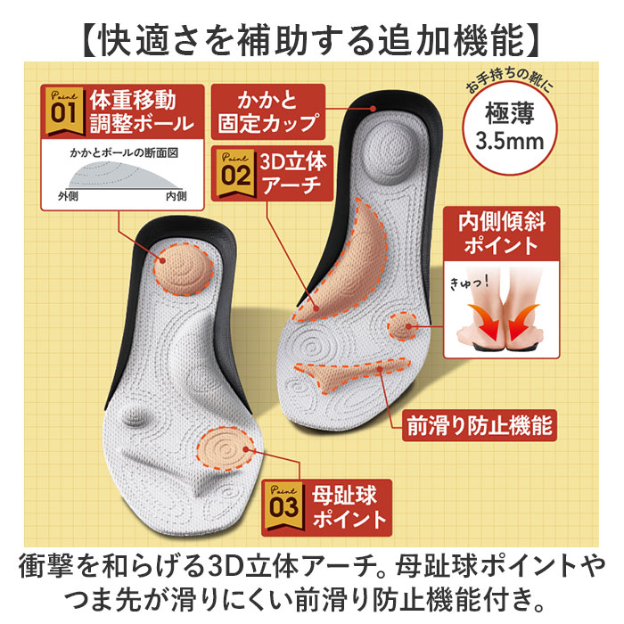 インソール 中敷き 衝撃吸収 通販 パワースリム アクティブインソール 中敷 薄型 薄い 薄手 トレーニング ソール 体幹 姿勢 土踏まず アーチ インソール |  | 05