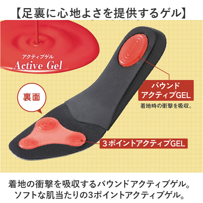 インソール 中敷き 衝撃吸収 通販 パワースリム アクティブインソール 中敷 薄型 薄い 薄手 トレーニング ソール 体幹 姿勢 土踏まず アーチ インソール |  | 07