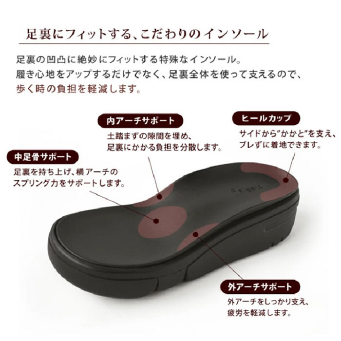 リゲッタ サンダル 通販 日本製 レディース 厚底 レースアップサンダル コンフォートサンダル 厚底サンダル Re:getA 軽い 軽量 おしゃれ オシャレ リゲッタ |  | 12