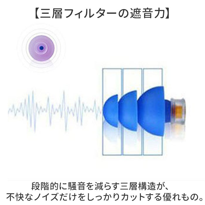 耳栓 睡眠 シリコン 通販 耳せん イヤープラグ みみせん 柔らかい やわらかい 柔らか ソフト 騒音対策 防音 遮音 睡眠用 就寝 痛くなりにくい 耳栓 | BACKYARD FAMILY | 04