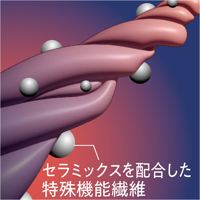 セルヴァン リカバリーウェア メンズ 半袖 通販 一般医療機器 パジャマ 疲労回復 リカバリーウエア リカバリーパジャマ リカバリーケア リカバリー セルヴァン | CERVIN | 05