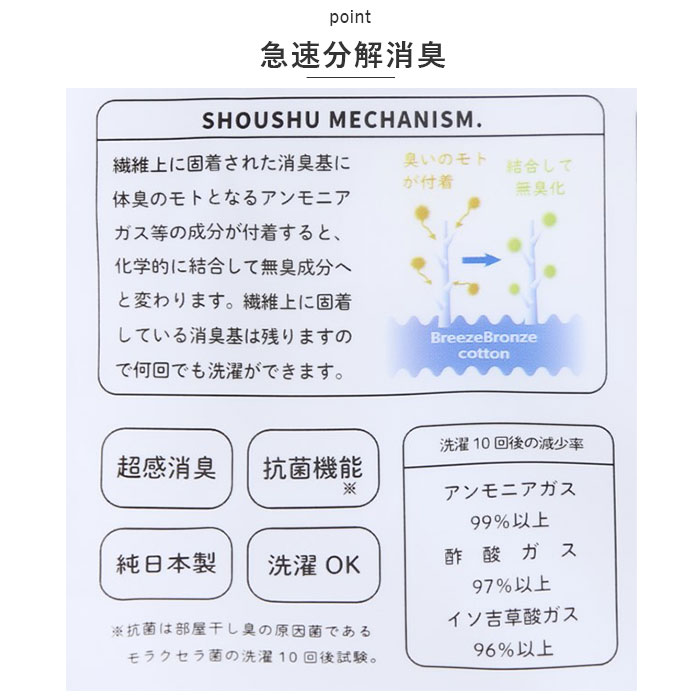 靴下 スポーツソックス メンズ 通販 ソックス くつ下 消臭ソックス 消臭 ブリーズブロンズ 厚底 パイル 日本製 急速分解消臭 カジュアル アウトドア 靴下 |  | 07