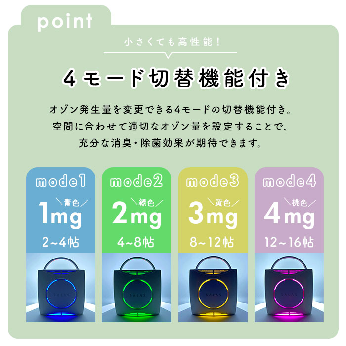 オゾン 発生器 通販 オゾンエアーサラス SA-4 空気清浄機 オゾン脱臭機 消臭 除菌 オゾン発生器 家庭用 オゾン脱臭 持ち運び 小型 ポータブル  コンパクト