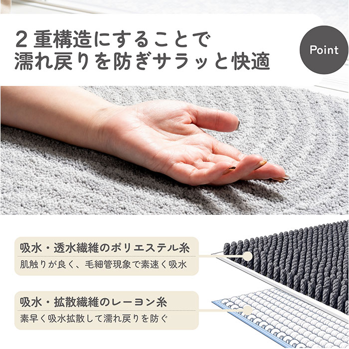 抗菌 バスマット 50 75 通販 風呂 マット 足拭きマット 風呂マット 足ふきマット お風呂 浴室足ふきマット 洗面所 足元マット 脱衣所 玄関 オシャレ 抗菌 | BACKYARD FAMILY | 08