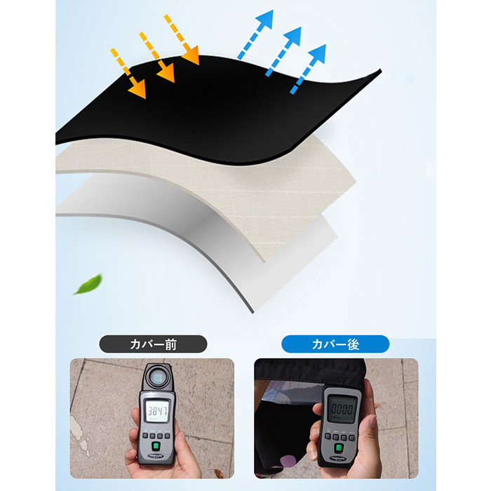 カーテン 車 通販 パーティションカーテン 間仕切り 車用カーテン 日除け 日よけ 簡単取付 プライバシーカーテン 洗濯可能 サンシェード カーテン |  | 06
