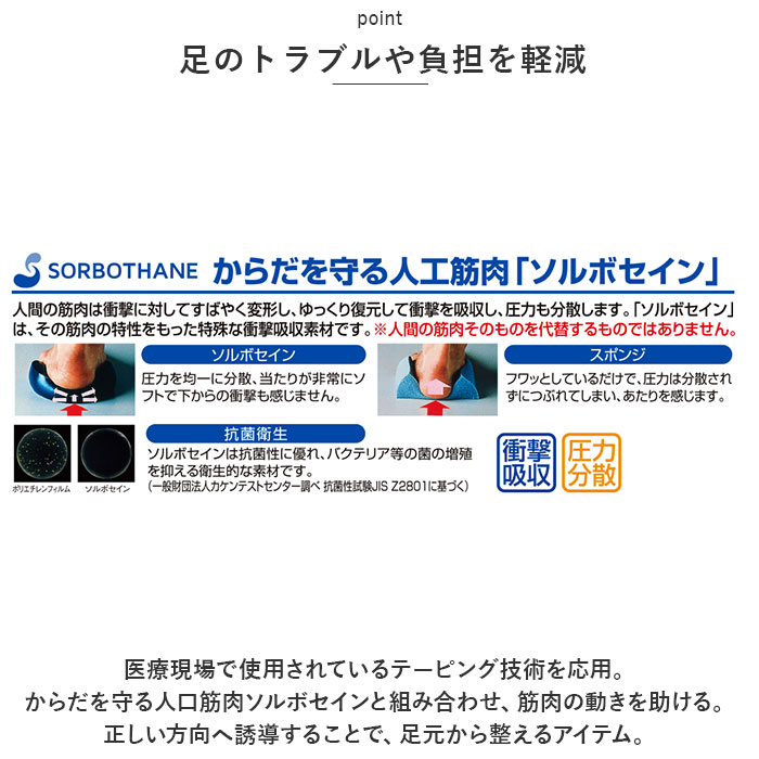 ソルボ SORBO 足 サポーター 通販 フットサポーター サポート テーピング フット 保護 薄い 薄型 靴がはける 中足部 伸縮性 衝撃吸収 圧力分散 日本製 ソルボ | BACKYARD FAMILY | 03