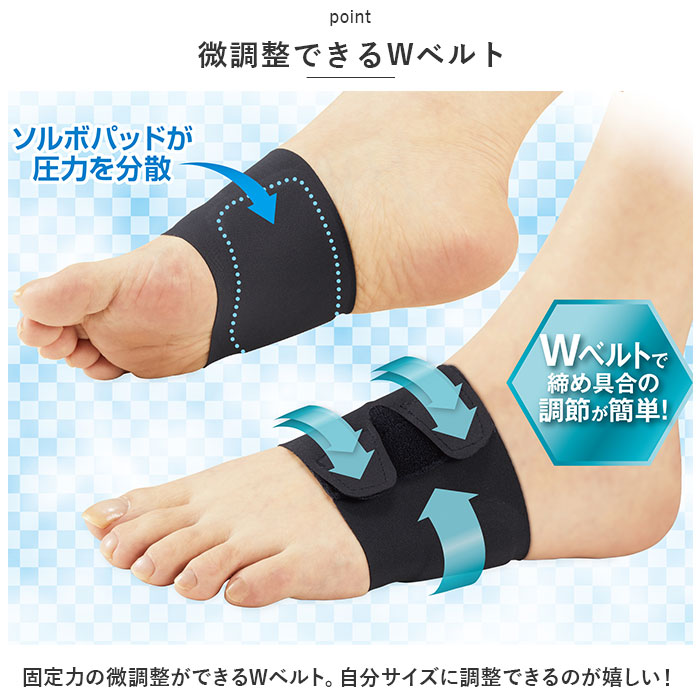 ソルボ SORBO 足 サポーター 通販 フットサポーター サポート テーピング フット 保護 薄い 薄型 靴がはける 中足部 伸縮性 衝撃吸収 圧力分散 日本製 ソルボ | BACKYARD FAMILY | 08