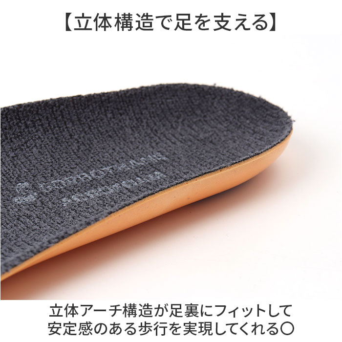 インソール ソルボ アスリート ２ 通販 ソルボアスリート2 中敷き 中敷 中じき クッション性 クッション スポーツ 高反発 クッション素材 インソール | BACKYARD FAMILY | 06