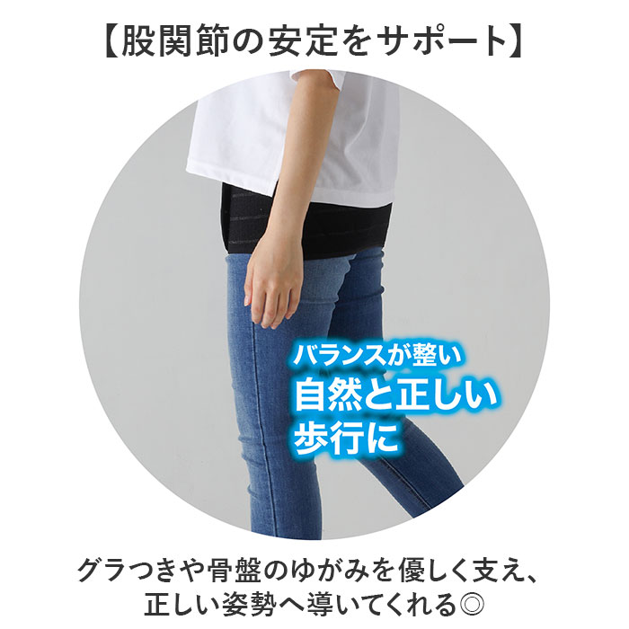 股関節サポーター 通販 ソルボ サポーター 股関節 サポートベルト ベルト 巻くだけ レディース 女性 左右兼用 股関節用 薄い 薄型 通気性 股関節サポーター | SORBOTHANE | 03