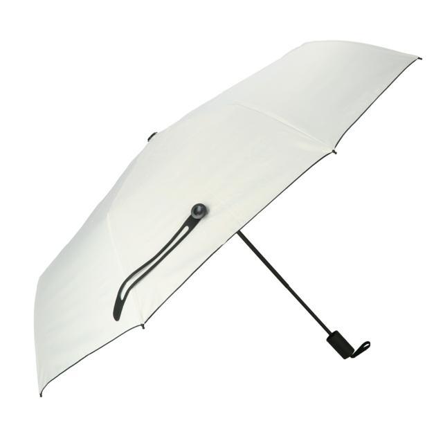 折りたたみ傘 レディース 通販 折り畳み傘 大きめ 無地 無地 遮光 日傘 