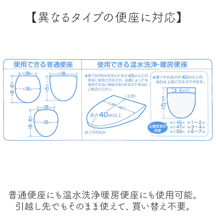 新品未使用　タグ付　シビラトイレタリーセット　3点 Sybilla（シビラ） トイレマット セット 通販 トイレセット 3点セット