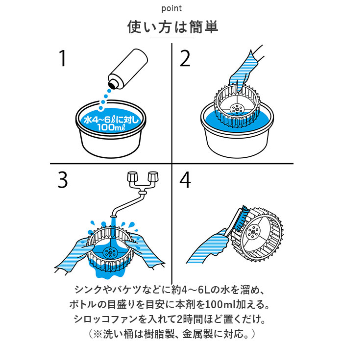 アルミ セール 換気扇掃除 石鹸