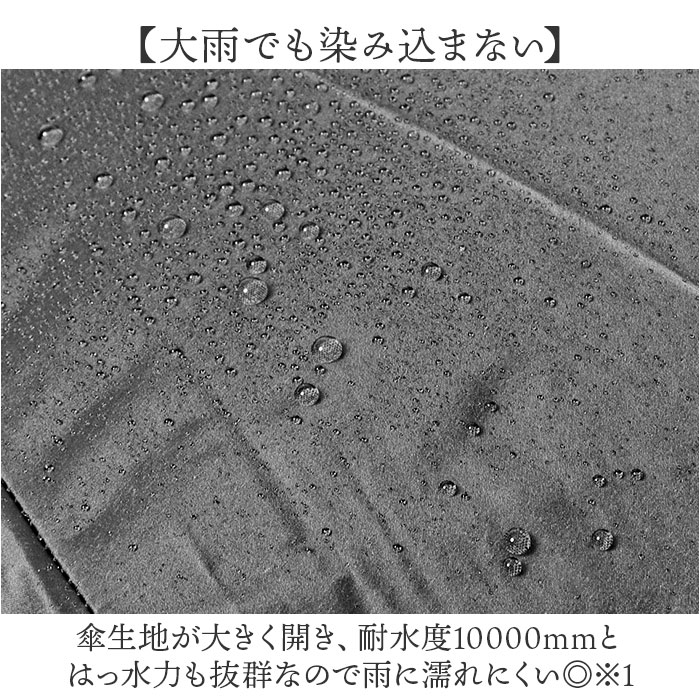 トランスフォーム傘 通販 長傘 雨傘 晴雨兼用傘 ショートワイド傘 遮光率99.99％ UVカット率99.99％ 耐風 レディース コンパクト おしゃれ トランスフォーム傘 |  | 25