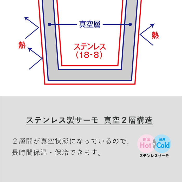 タンブラー 蓋付き ステンレス 通販 サーモタンブラー ステンレスタンブラー 持ち運び 保温 保冷 コンビニコーヒー ホルダー カフェオレ タンブラー | BACKYARD FAMILY | 09