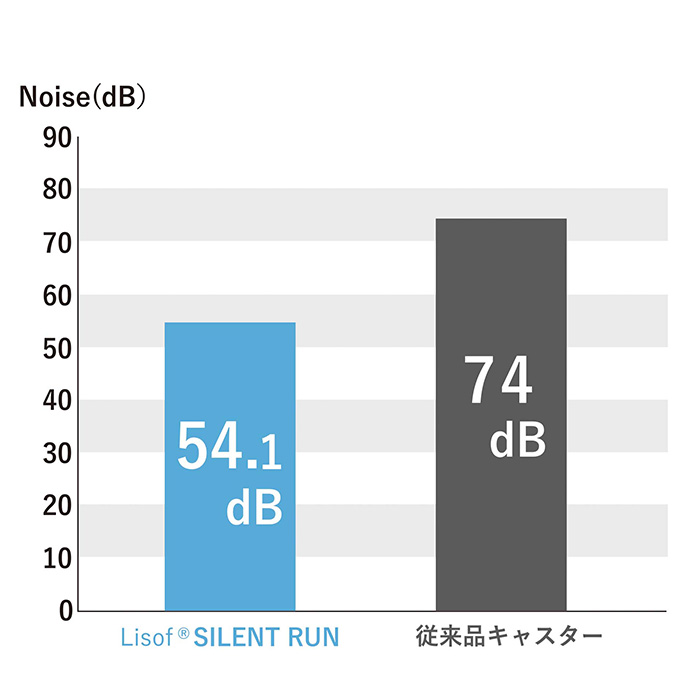 スーツケース フロントオープン 通販 キャリーケース キャリーバッグ baggex バジェックス 05-5209 メンズ sサイズ 機内持ち込み 静音 軽量 スーツケース |  | 05