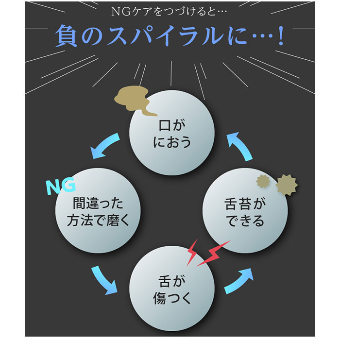 舌 ケア 通販 舌クリーナー 潤いベロのクリーナー タンクリーナー 口腔内 オーラルケア ベロ べろ 舌ブラシ 口臭ケア お手入れ チタンクリーナー 舌 |  | 06