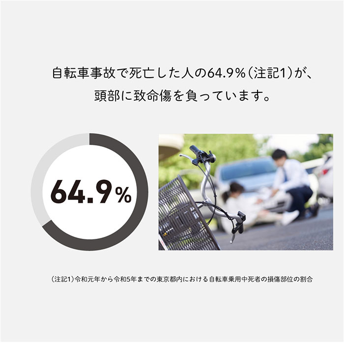 自転車 ヘルメット レディース ハット型 通販 帽子型ヘルメット ハット型ヘルメット 自転車用ヘルメット ヘルメット付帽子 帽子 ぼうし ハット UVハット 自転車 |  | 09