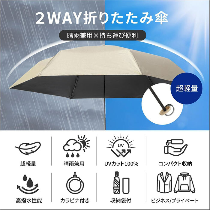 weer 晴雨兼用 折りたたみ傘 自動開閉 55cm 通販 折り畳み傘 傘 55センチ 晴雨兼用傘 自動開閉傘 メンズ レディース UVカット 日傘 かさ カサ 紳士傘 | BACKYARD FAMILY | 20