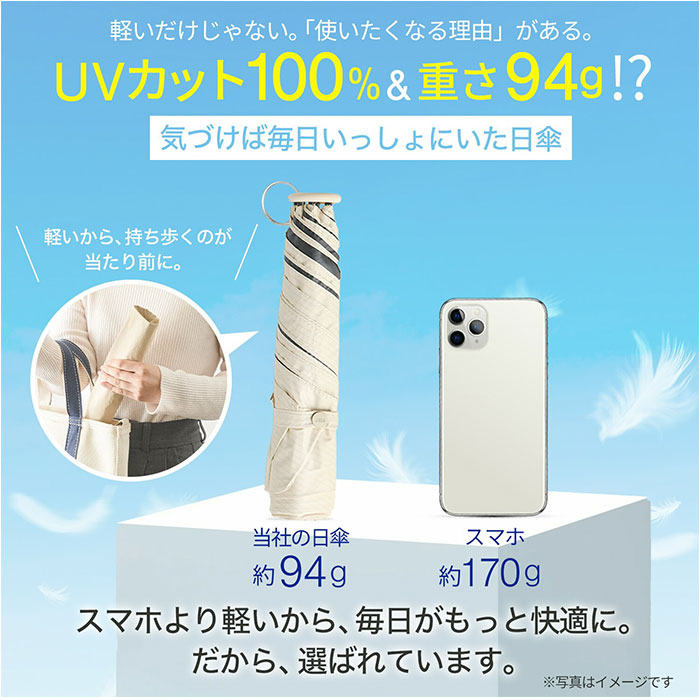 weer 晴雨兼用 折りたたみ傘 自動開閉 55cm 通販 折り畳み傘 傘 55センチ 晴雨兼用傘 自動開閉傘 メンズ レディース UVカット 日傘 かさ カサ 紳士傘 | BACKYARD FAMILY | 21