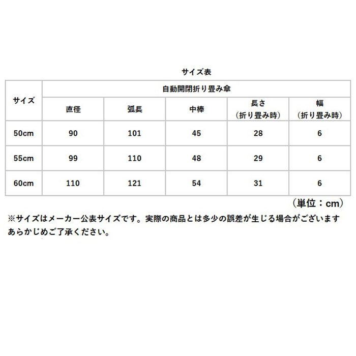 weer 晴雨兼用 折りたたみ傘 自動開閉 55cm 通販 折り畳み傘 傘 55センチ 晴雨兼用傘 自動開閉傘 メンズ レディース UVカット 日傘 かさ カサ 紳士傘 | BACKYARD FAMILY | 25