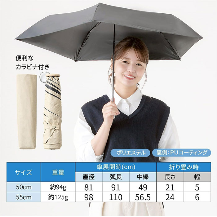 weer 晴雨兼用 折りたたみ傘 自動開閉 55cm 通販 折り畳み傘 傘 55センチ 晴雨兼用傘 自動開閉傘 メンズ レディース UVカット 日傘 かさ カサ 紳士傘 | BACKYARD FAMILY | 10