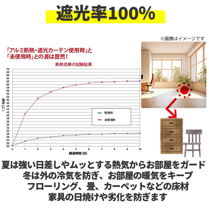 アルミ 通販アルミ 断熱 遮光カーテン 2枚組 カーテン シート 目隠し 吊るすだけ 遮熱 遮光 断熱 簡単取付 カーテンレール 快適 視線対策 覗き対策 防犯対策 | ブランド登録なし | 04