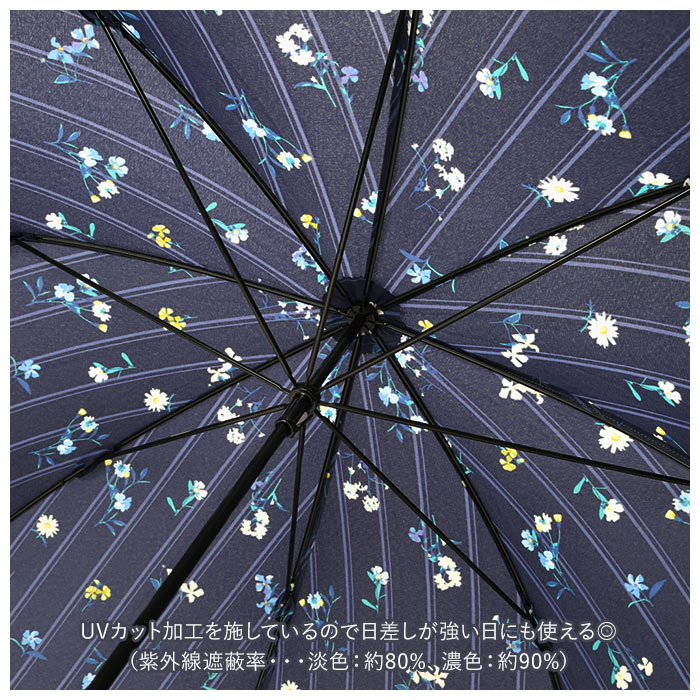 ☆ ヴィンテージチューリップOF ワールドパーティ WPC 傘 レディース ブランド 長傘 通販 手開き 晴雨兼用 雨傘 58cm 合皮 フェイクレザ