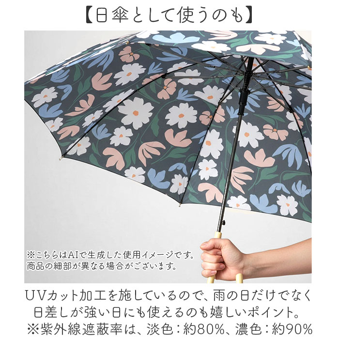 ジャンプ傘 おしゃれ 通販 ワールドパーティー ジャンプ式 雨傘 傘 長雨傘 58cm レディース傘 レディース 晴雨兼用 梅雨対策 通勤 通学 軽量 | Wpc. | 25
