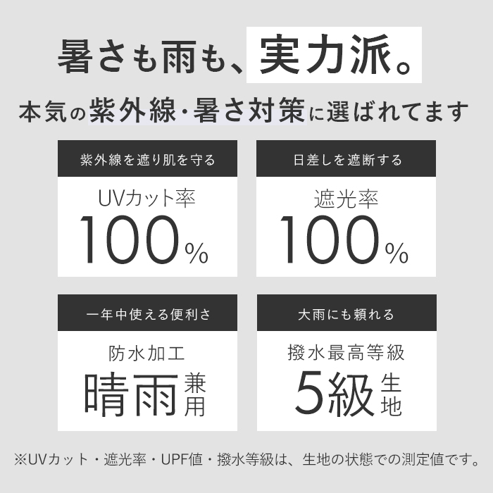 wpc ワールドパーティ 折りたたみ傘 晴雨兼用 通販 晴雨兼用傘 折り畳み傘 雨傘 日傘 傘 カサ かさ アンブレラ 耐風 風に強い 丈夫 頑丈 高強度 折り畳み | Wpc. IZA | 10