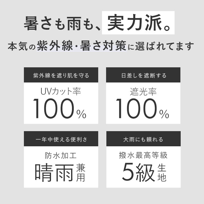 wpc ワールドパーティ 折りたたみ傘 自動開閉 通販 晴雨兼用傘 折り畳み傘 雨傘 日傘 傘 カサ かさ アンブレラ ワンタッチ ワンプッシュ 折り畳み | Wpc. IZA | 03